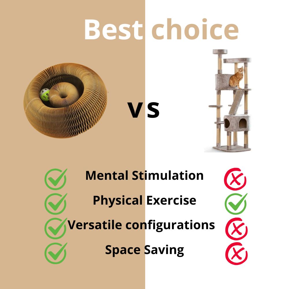 PlaySphere™ Interactive Cat Toy