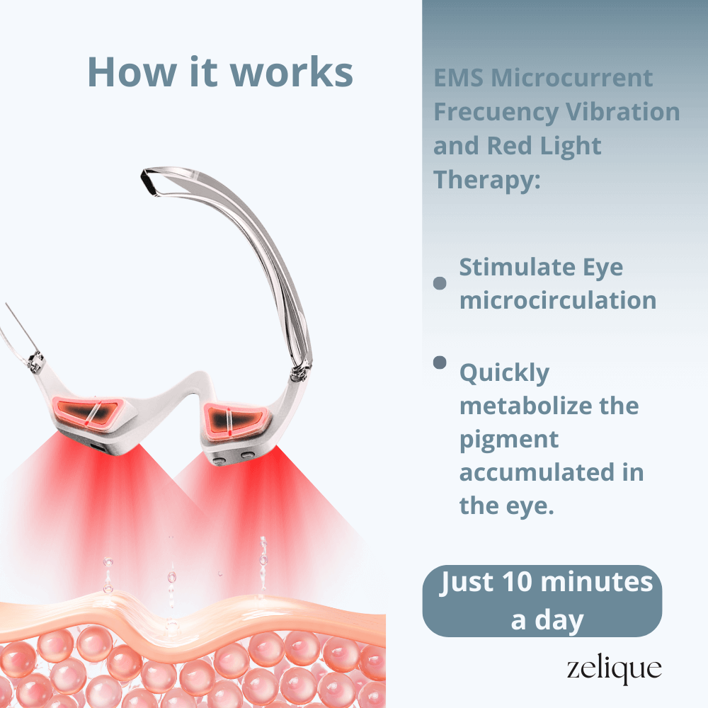 RejuvenEyes  Light Therapy