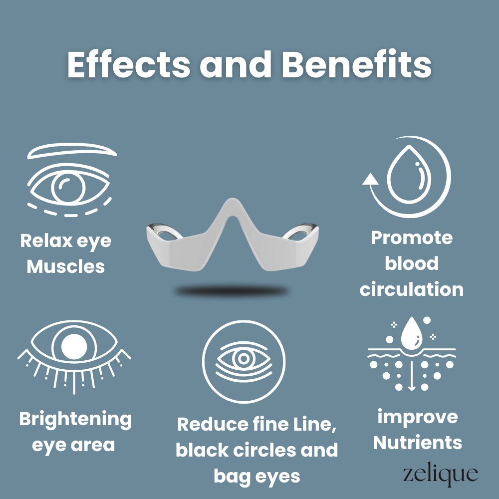 RejuvenEyes  Light Therapy